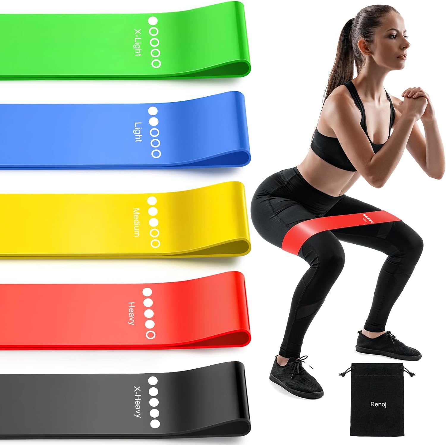 Renoj Resistance Bands